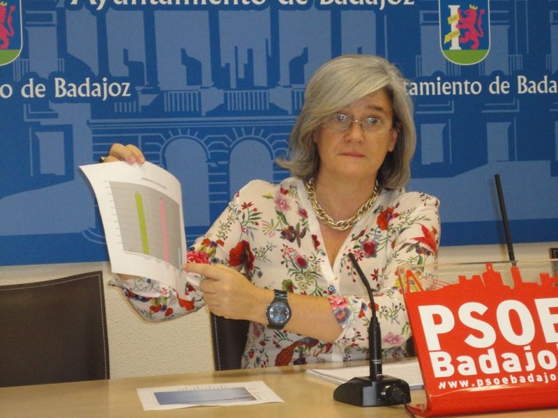 PSOE de Badajoz: ''No existe política de empleo seria en el Ayuntamiento de Badajoz''