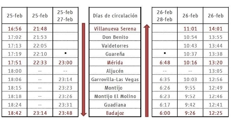 Renfe pondrá en servicio ocho trenes especiales durante el Carnaval de Badajoz, que sumarán 1.600 plazas más