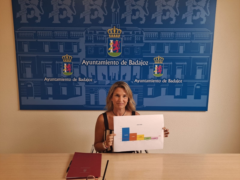 La Escuela Profesional ''Torre de Espantaperros'' mejorar la insercin laboral de 45 alumnos desempleados